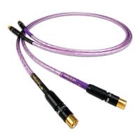 Кабель межблочный аудио Nordost Frey2 RCA 1.5m