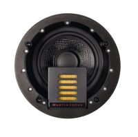 Встраиваемая акустика Martin Logan MC4
