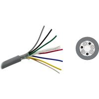 Видео кабель Mogami 2543-08