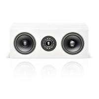Акустика центрального канала AUDIO PHYSIC CLASSIC CENTER 2 -Glass White high gloss-