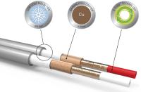 Акустический кабель QED (QE1350 -1m) XT40i Speaker Cable, 1 м