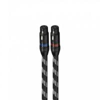 Кабель HDMI Wize WAVC-HDMI-7.5M