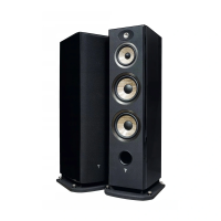 Напольная акустика FOCAL HOME Aria 948 Black High Gloss