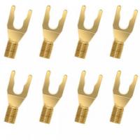 Набор сменных разъемов Wireworld SPDGEX08