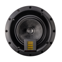 Встраиваемая акустика Martin Logan MC6-HT