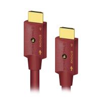 Кабель HDMI Wireworld Radius-48 HDMI 2.1 Cable 2.0m, 48 G