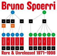 Виниловая пластинка Bruno Spoerri / Rare & Unreleased (1LP)