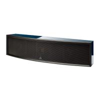 Акустика центрального канала Martin Logan Focus ESL C18 Deep Sea Blue (Gloss Metallic)