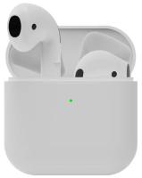 Наушники RITMIX RH-870BTH TWS white