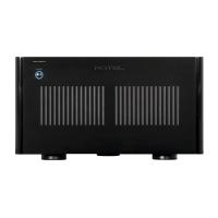 Усилитель Rotel RMB-1585MKII (Black)