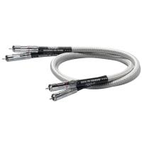 Кабель Wire World Chroma 8 USB 2.0 A-B Flat Cable 3.0m (C2AB3.0M-8)