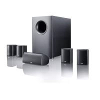 Комплект акустики Canton 5.1 Movie 135, black