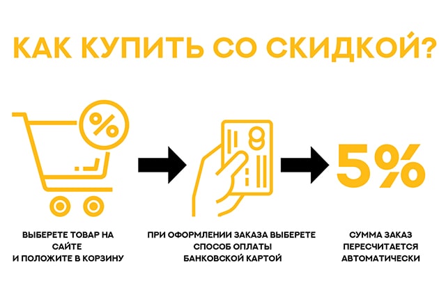 как купить со скидкой? как купить со скидкой?